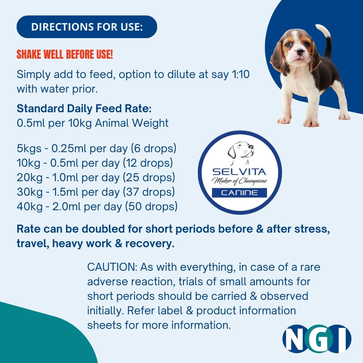 Selvita Canine Directions for Use