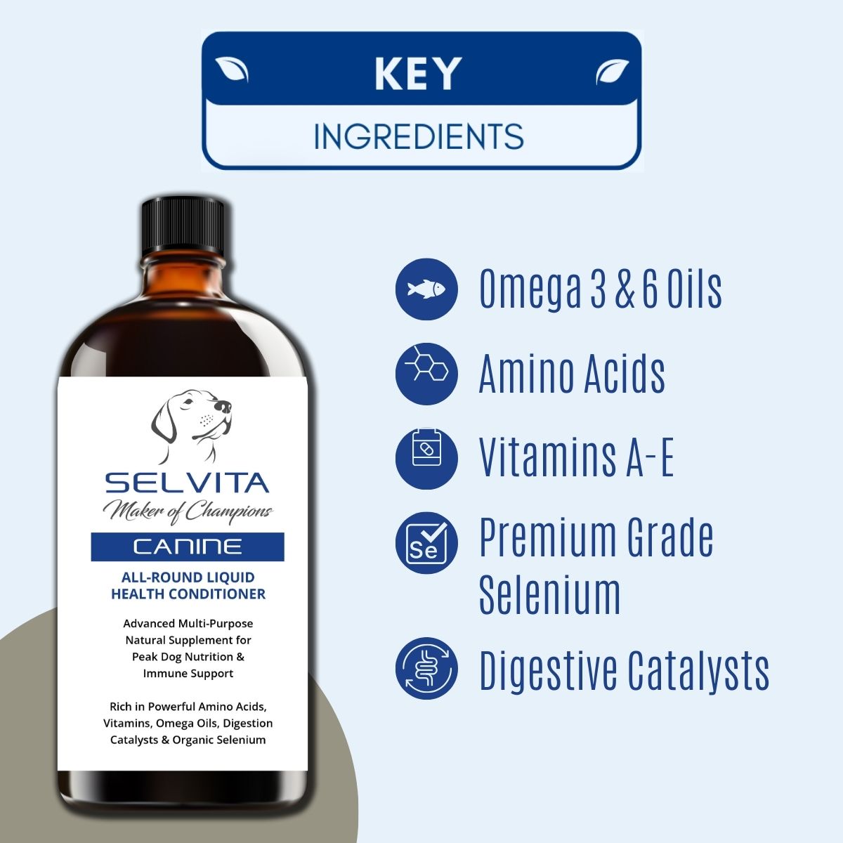 Selvita Canine Key Ingredients