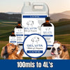 Selvita Canine Dog Product Sizes